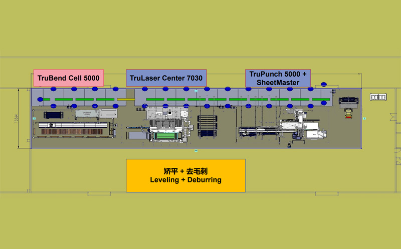 TruLaser Center 7030 Automatic production line